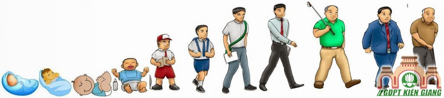 ngũ ấm xí thạnh khổ
